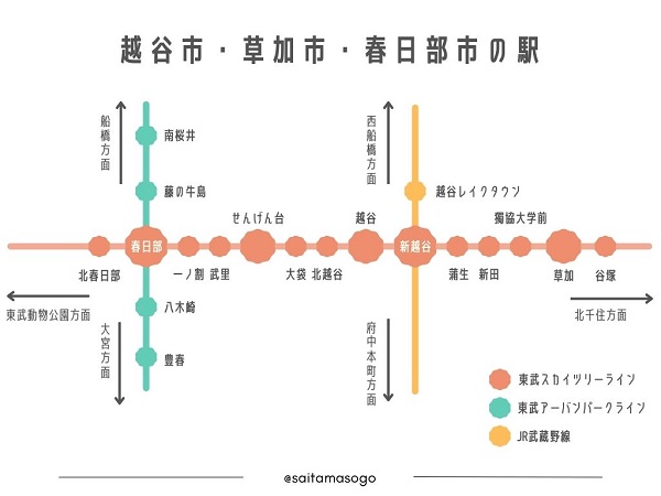 春日部から越谷への移動手段ごとのルート検索 - NAVITIME