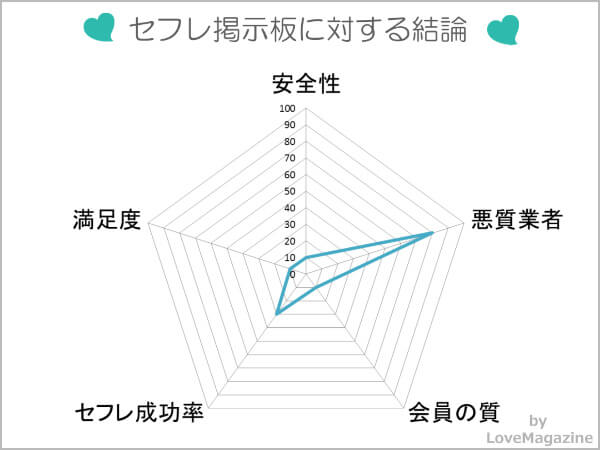 ワクワクメールでセフレを作る方法。初心者向けの使い方や探し方を徹底解説！ | KNIGHT