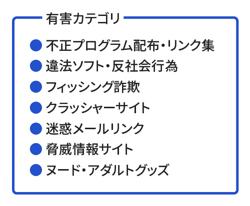 無料アダルトサイトおすすめ！エロ動画を安全にダウンロード・保存する方法 | Leawo 製品マニュアル