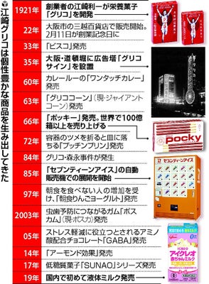 台湾人が「日本で買いたいお菓子」ランキング！8位ポッキー、2位じゃがポックル、1位は？ | ニュース3面鏡 | ダイヤモンド・オンライン