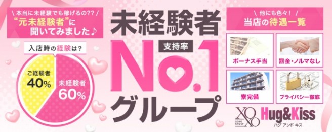 ギャルズネットワーク神戸(ギャルズネットワークコウベ)の風俗求人情報｜三宮 デリヘル