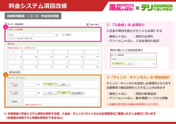 風俗（デリヘル・ヘルス）をキャンセルするとどうなるの？ | 風俗テンプレート