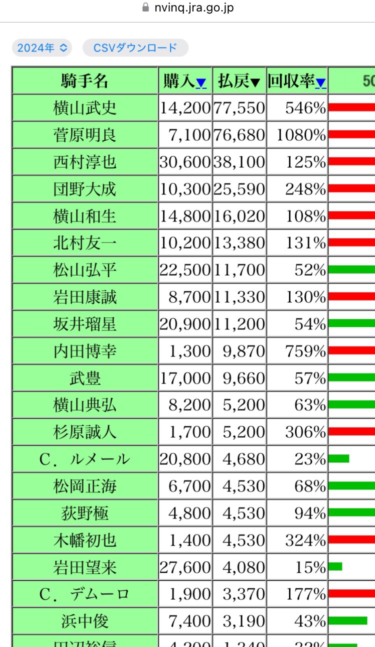 京都 祇園縄手繁栄会 スキャンダル