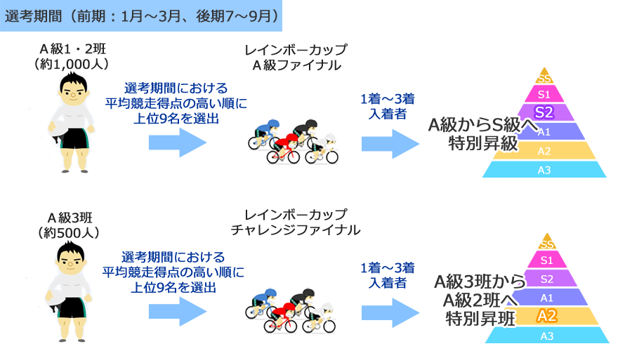 1カップとは？量は何cc？何グラム？重さに換算すると… | コジカジ