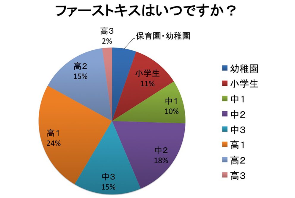 エロ漫画混浴露天風呂でのぼせているところを男たちに襲われてしまった美人妻されるがままになった彼女はディープキスされたり、クンニされたりと - エロ 