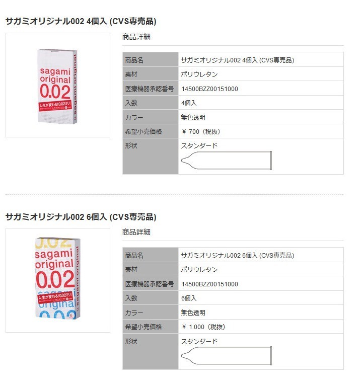 コンドームとは？役割や選び方、使用上の注意点を解説 - 藤東クリニックお悩みコラム