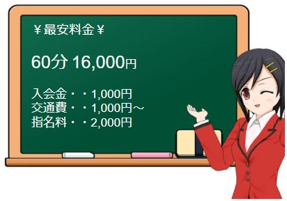 最新版】初台でさがす風俗店｜駅ちか！人気ランキング