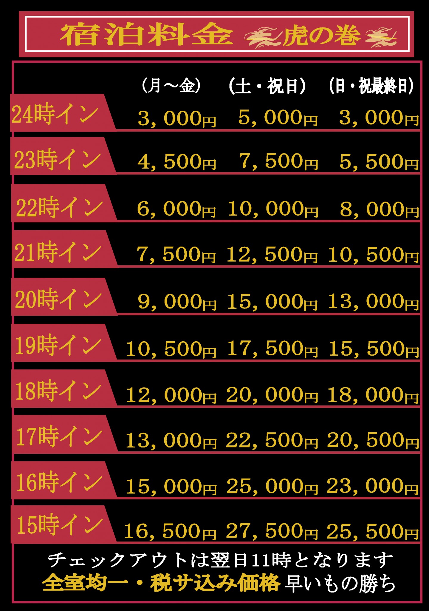 風俗の種類と料金】サービス・相場の違いが一目でわかる簡単まとめ！ - みんげきチャンネル