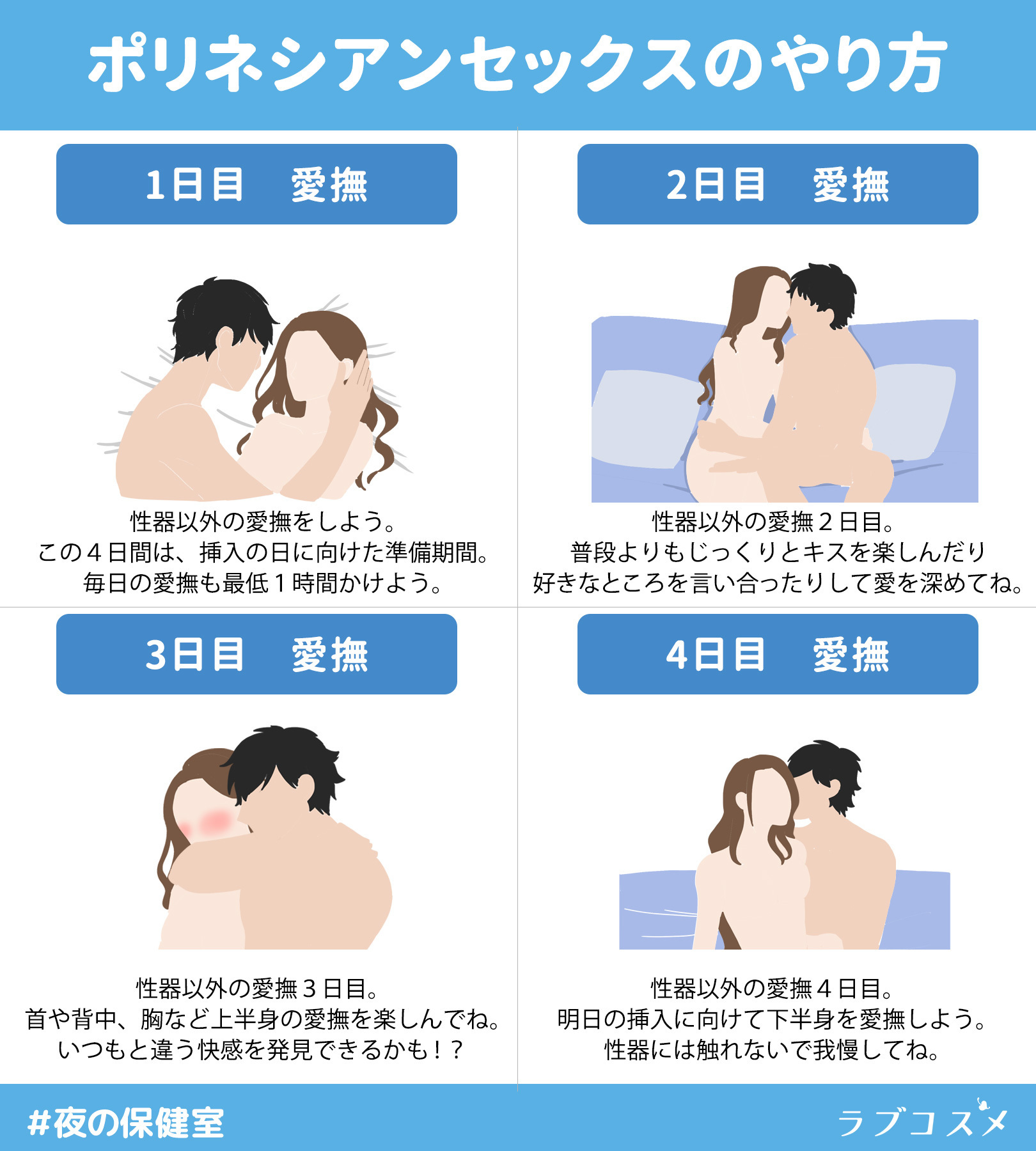 噂のポリネシアンセックスとは？5日間に渡るやり方やその魅力を解説！【快感スタイル】