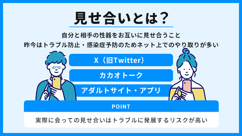 出張不倫 ～逢えない時間は見せ合いオナニーで～（ジーオーティー）の通販・購入はメロンブックス | メロンブックス