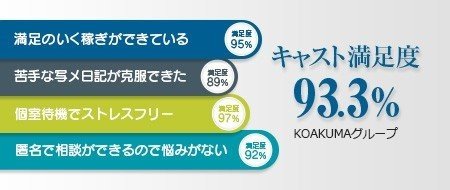 伊勢崎・境町で人気・おすすめの風俗をご紹介！