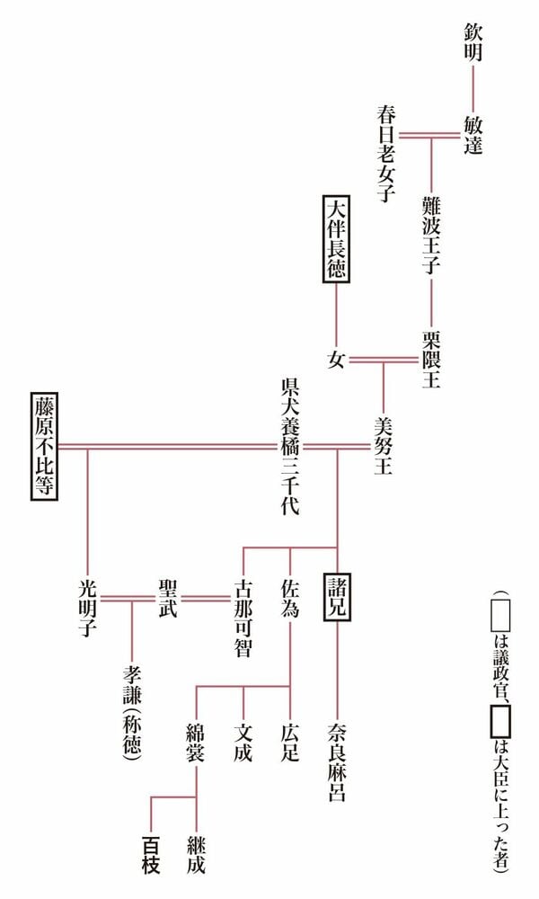 たちばなもえか (@moeka_gma) / X