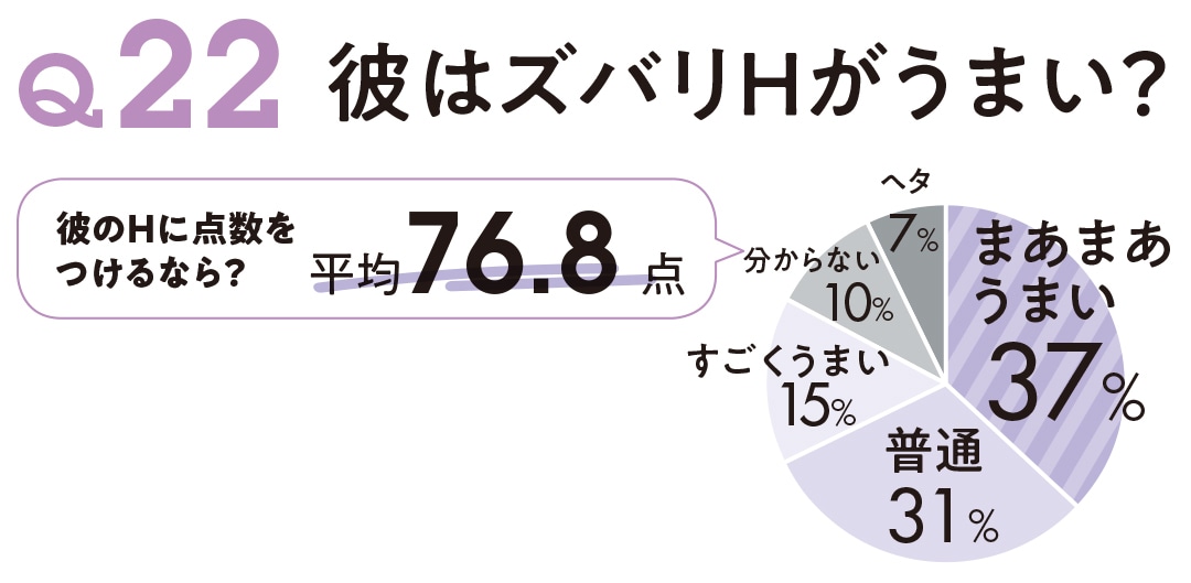 男性必見】セックスが上手くなるには？ 上手な人の特徴と女性が喜ぶ方法