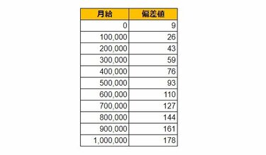 群馬県伊勢崎市田中町)製品の検査と研磨 | 派遣の仕事・求人情報【HOT犬索（ほっとけんさく）】