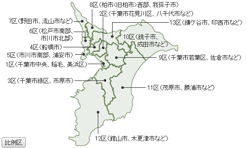 市川市】「ご注意」衆議院議員総選挙は千葉4区と千葉5区に選挙区が分かれています！（yasteki） - エキスパート - Yahoo!ニュース