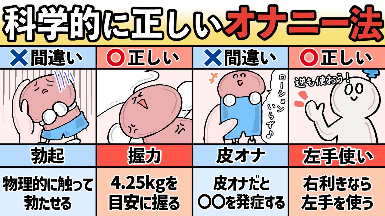 動画】間違ったオナニーの仕方をご覧くださいｗｗｗｗｗｗ : トム速報