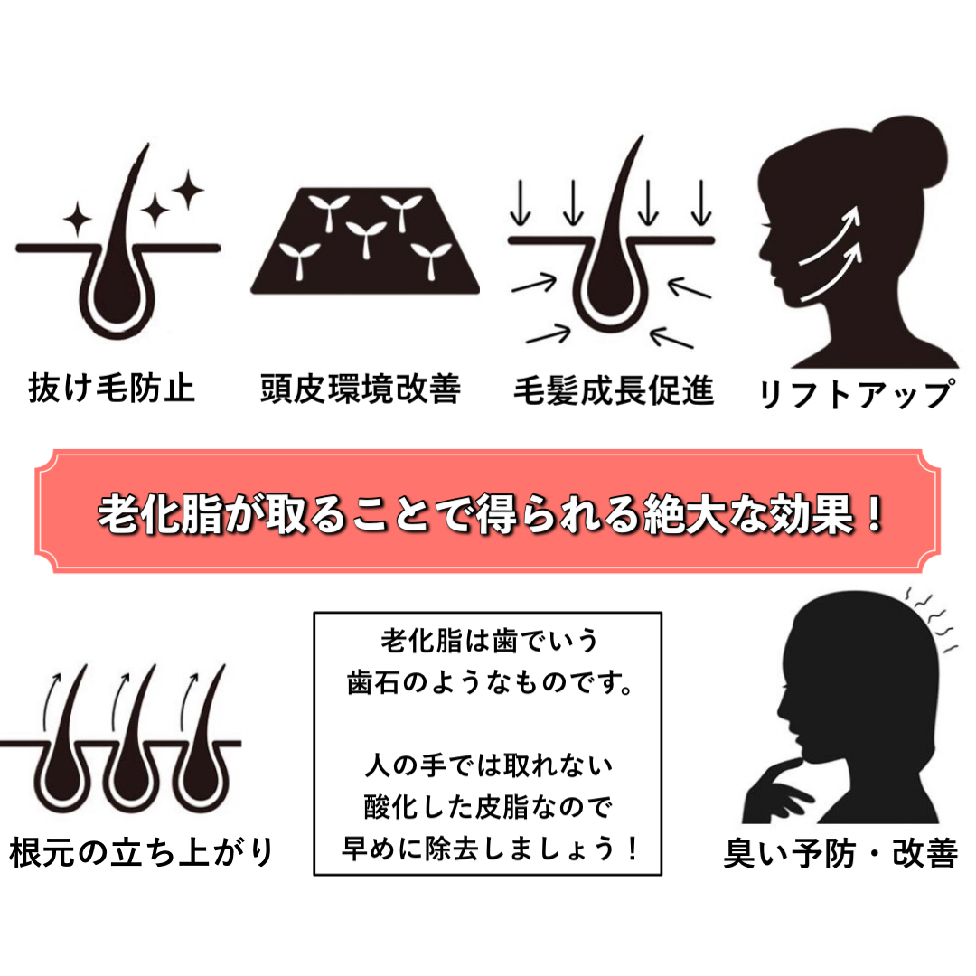 メンズにもヘッドスパが人気の理由 | ブログ | 刈谷市ヘッドスパScalp