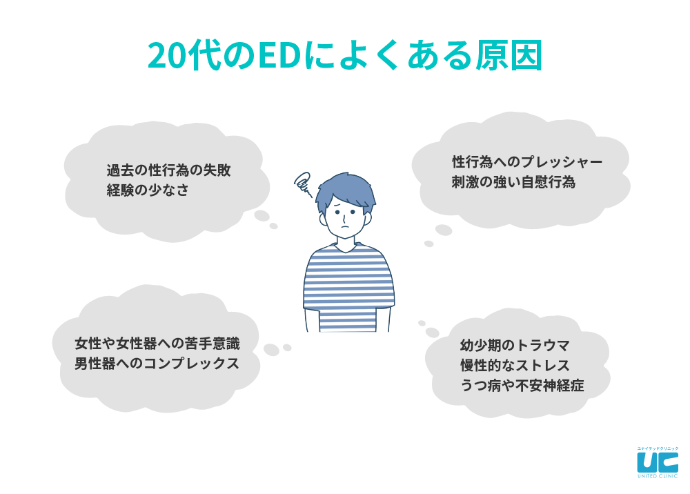 気持ちいい「布団オナニー」のやり方を徹底解説！快感を高める6つのコツ・テクも紹介！｜駅ちか！風俗雑記帳