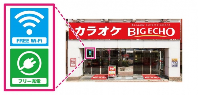 ビッグエコー BIG ECHO 豊橋藤沢店(豊橋/カラオケ・パーティ)