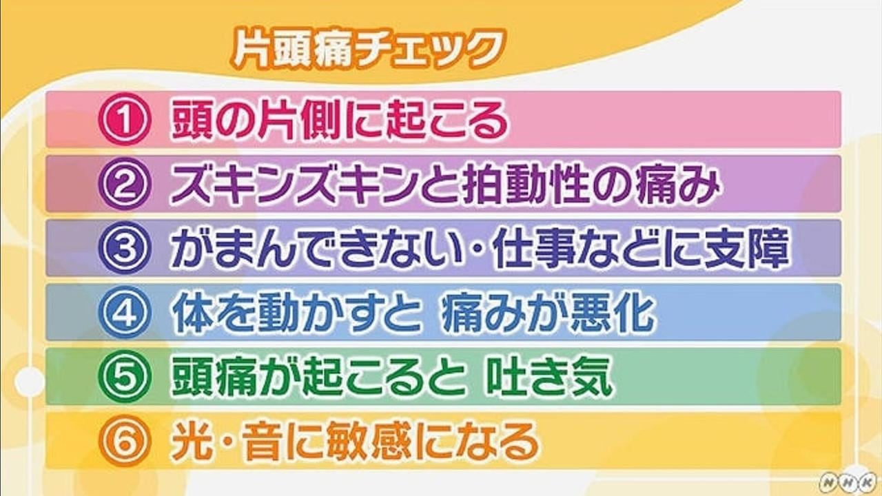 頭痛はこうして予防! 「片頭痛」 - きょうの健康