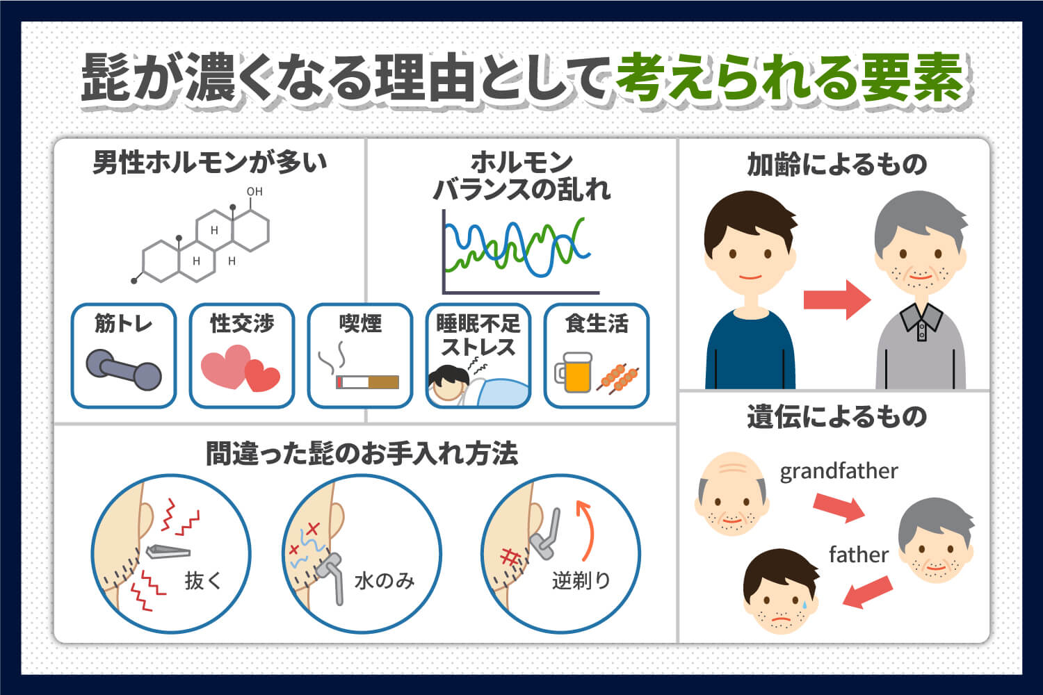 ヒゲ脱毛（ホホ）10回後 一宮 | 名古屋栄メンズ脱毛・ヒゲ脱毛HARU