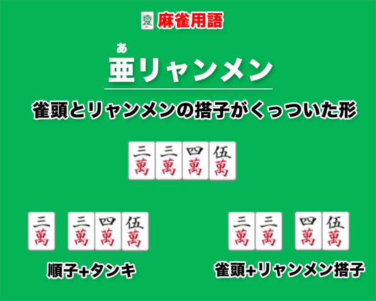 奥さ~んおはようございます😊 岐阜ランチの四川辣麺もやしいっぱいめっちゃ辛い ここはあと普通盛りチャーハンとかついて750円！安っ