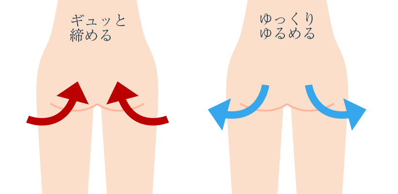 膣トレ５点セット | CANBEスタープロダクション