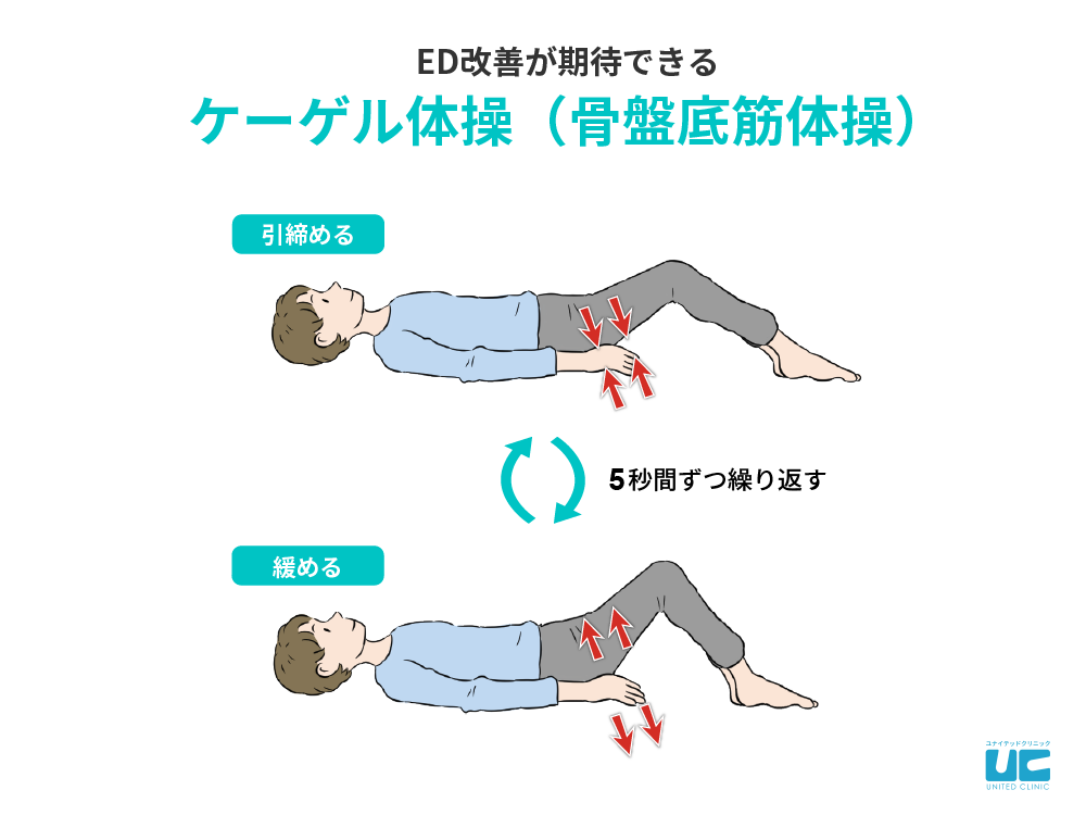 オナニーと筋肉って関係あるの？オナニーに痩せる効果もあり!? | happy-travel[ハッピートラベル]