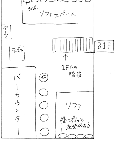 ヤレるハプニングバーが存在した、ミバレガサ逮捕 | ミバレ