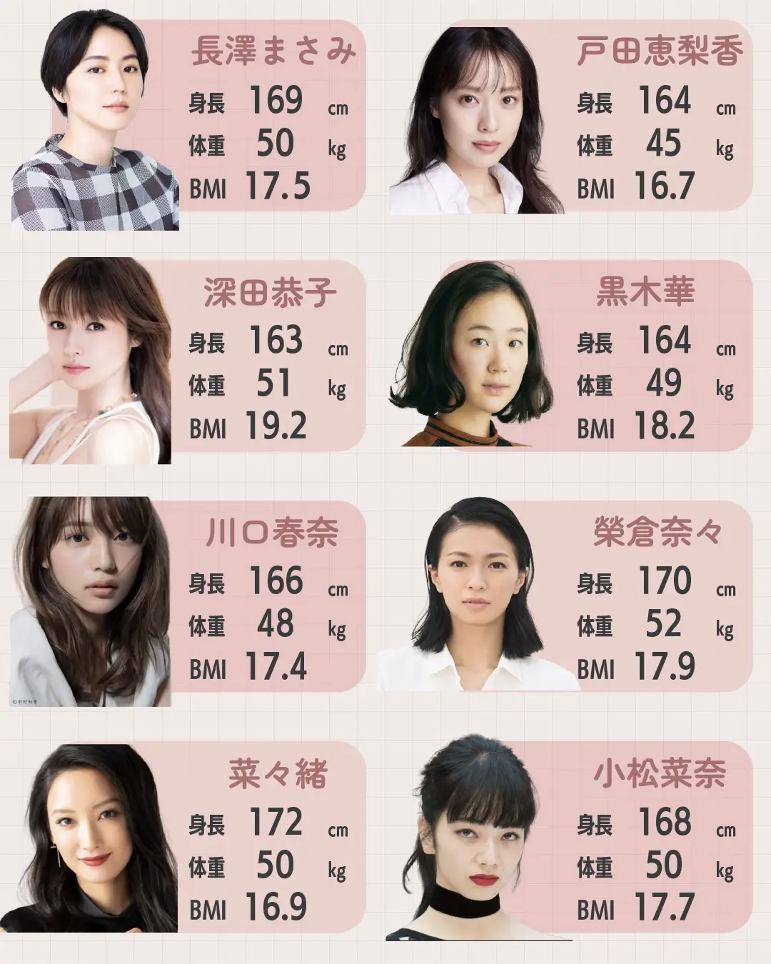 身長が「140cm台」のかわいい女性芸能人ランキング【2024年最新版】