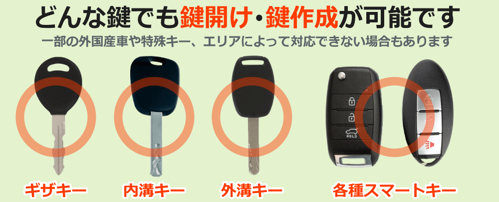 DUP 楽器の中古が安い！激安で譲ります・無料であげます｜ジモティー