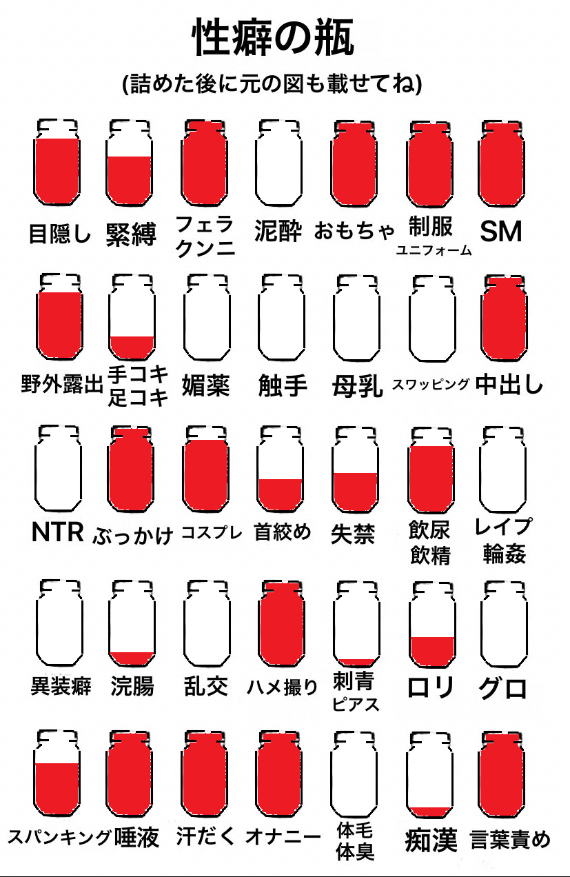 ソフトSMを楽しもう 〜女性用調教課題〜 【Twitter課題】性癖公開ツールの利用