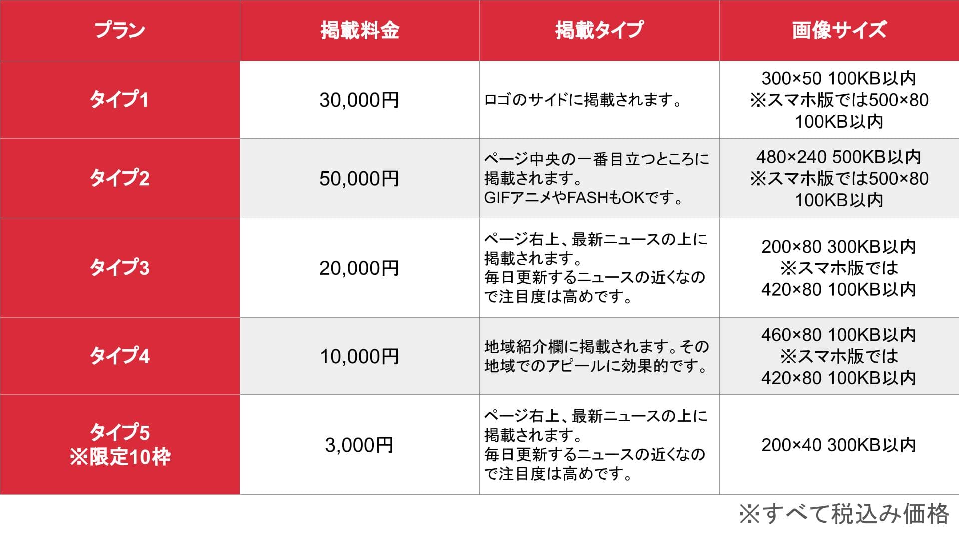 女性用風俗『東京M性感』イズミ代表の軌跡