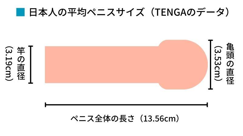 Amazon.co.jp: ちんこロウソク ジョークキャンドル : ホーム＆キッチン