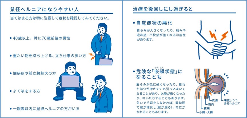 女性の足の付け根（鼠径部、股）の粉瘤による痛み 女性形成外科専門医による手術 | 大阪梅田形成外科粉瘤クリニック