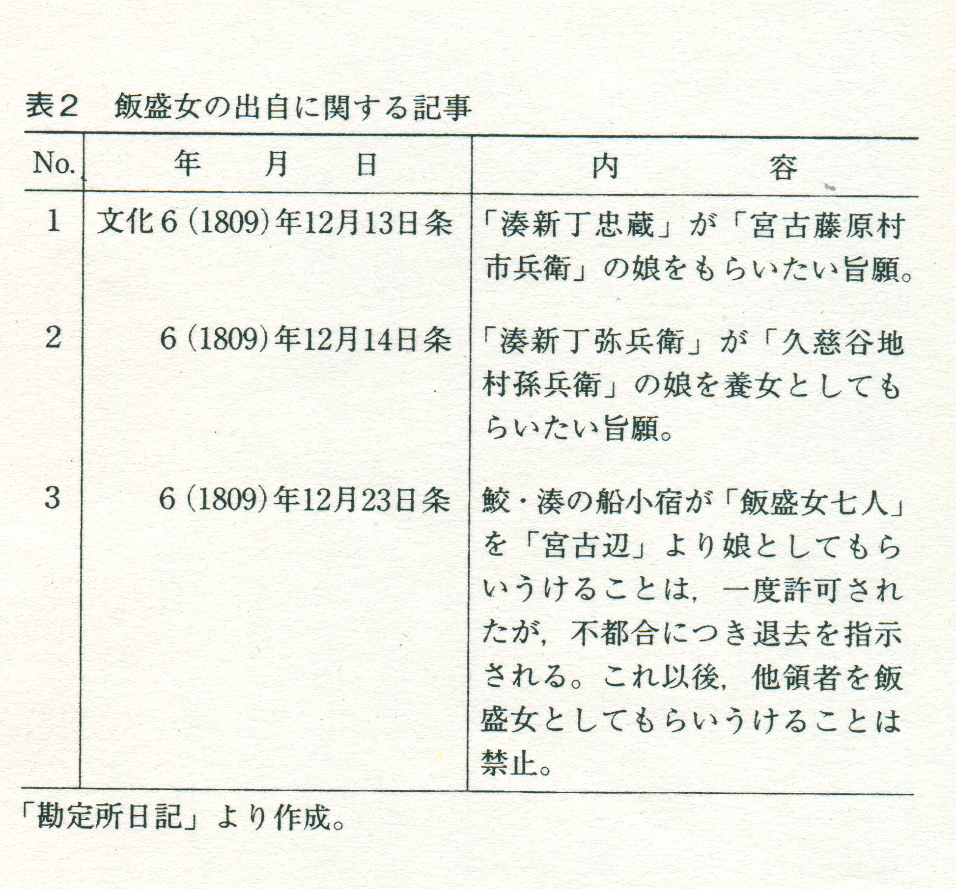 住み込み・出稼ぎ・移住・寮付き】月収38万円以上！ラフな電話面談・大手企業安定高収入・土日休み｜株式会社トレンドアクア東京支店｜岩手県胆沢郡金ケ崎町の求人情報  - エンゲージ