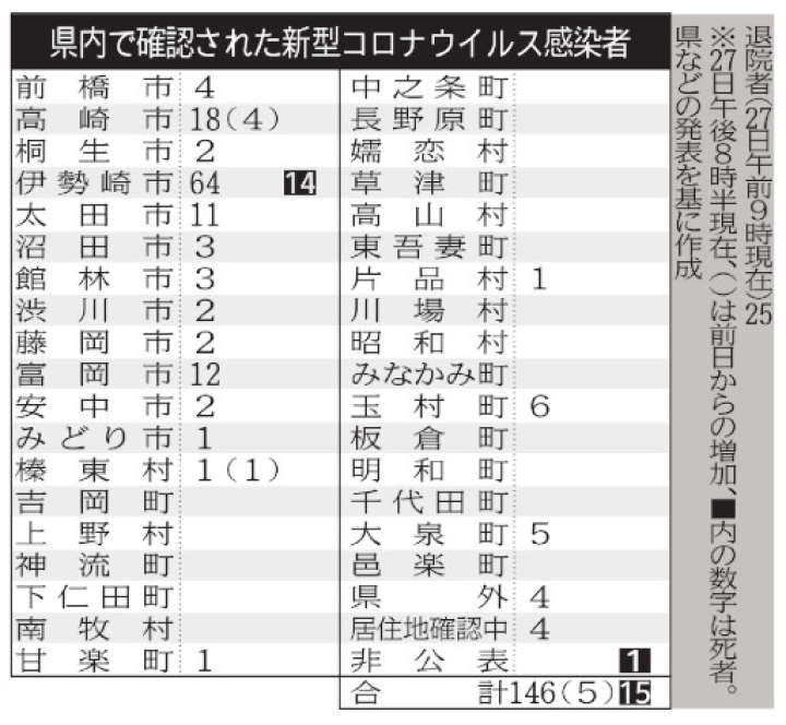 警報機・遮断機のない踏切の事故で小４女児亡くした父「家族の太陽がいなくなってしまった」 : 読売新聞