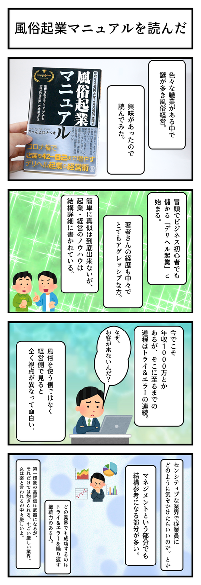 29大特典付】デリヘル経営者になるためのデリヘル起業開業マニュアル評判口コミ感想レビュー | インターネットビジネスで自由になるための道