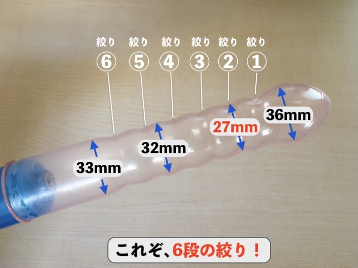 JIST9111:2015 男性向け天然ゴムラテックス製コンドーム－要求事項及び試験方法