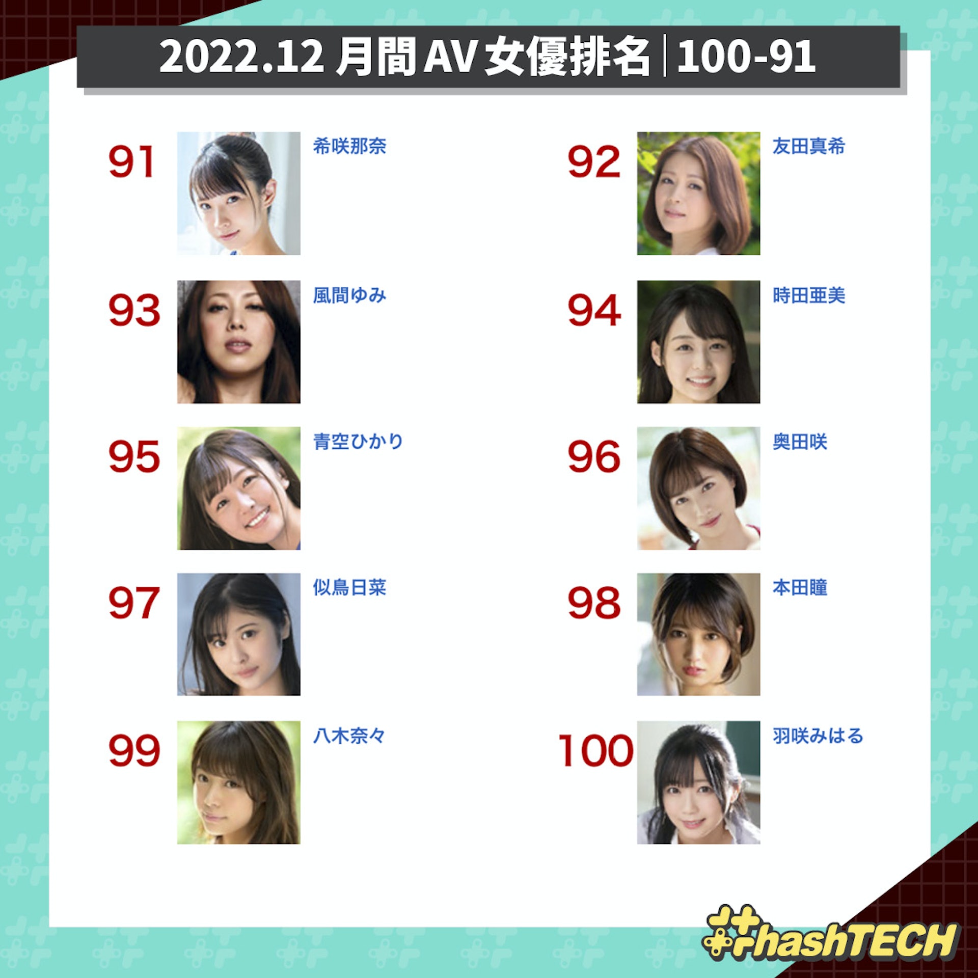 【期待の新人】2022年S1（エスワン）からデビューした美形AV女優8名