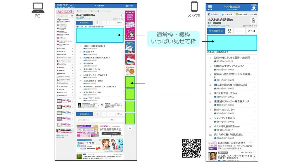 皮膚科の臨床 2024年3月号 66巻3号