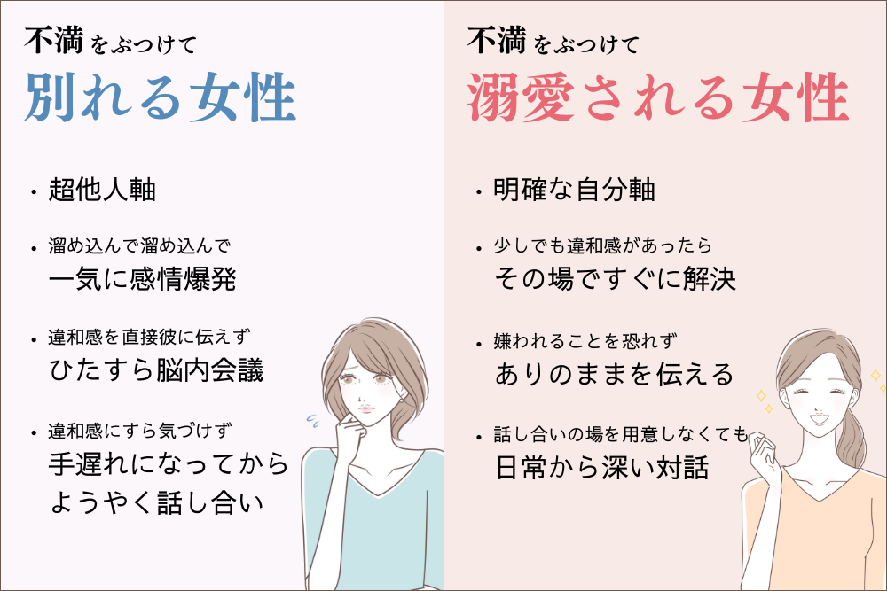 噛み癖のある彼氏の心理って？ 彼女を噛む行為からわかる男性心理7つ（1ページ目）｜「マイナビウーマン」