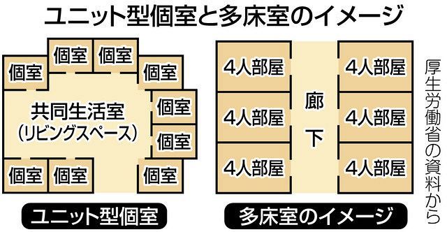 楽天市場】折りたたみ式 個室 プライベート フィッティングルーム 強化段ボール製