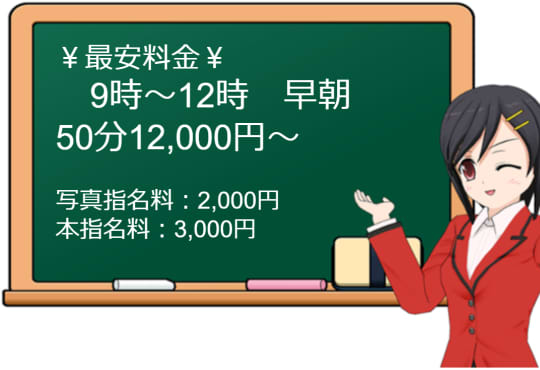 土浦ガールズコレクションの口コミ評判。箱ヘルの感想レビュー,実態調査 | モテサーフィン