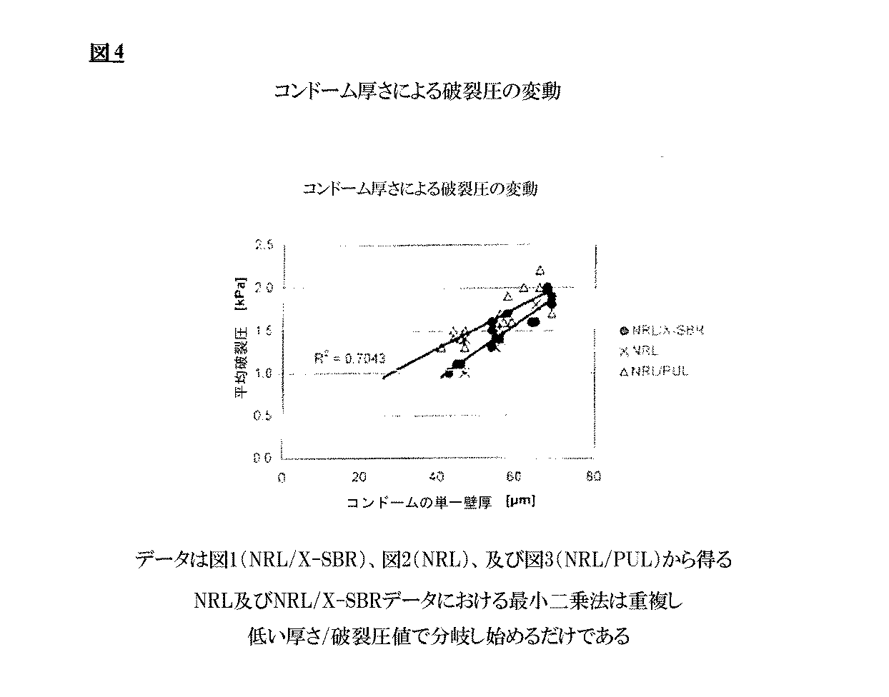 お好みのコンドームを探してみよう（特長から選ぶ） -コンドーム通販｜オカモト直営｜オカモトコンドームズ