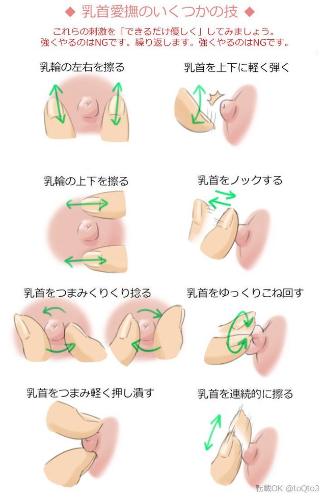 効率の良い乳首の開発方法について（スポバンで性開発） – エッチライフ