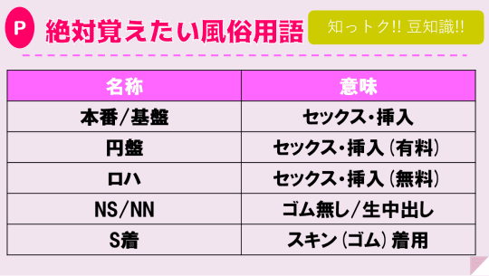 風俗店/ピンクサロン | 東京悶絶空模様