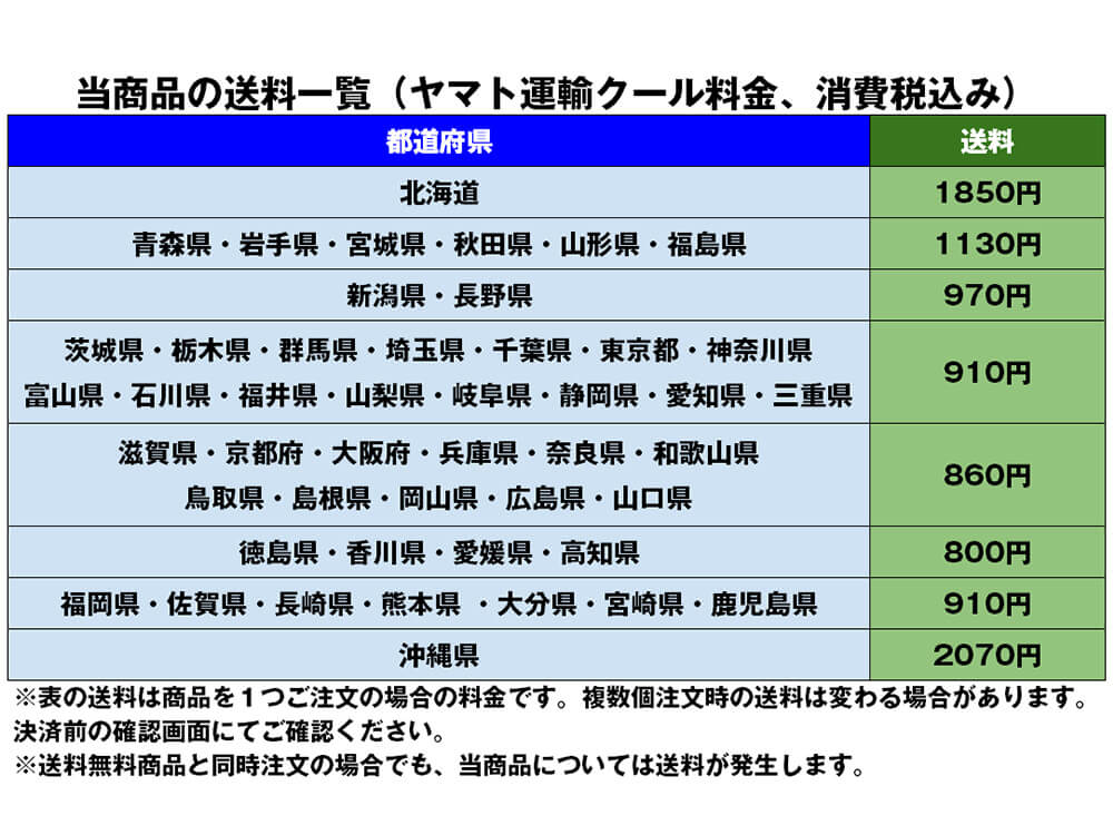 Amazon.co.jp: 千葉雅也『オーバーヒート』『エレクトリック』初版帯サイン未読の極美未開封品 :