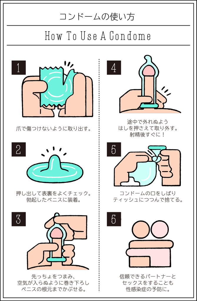 アナル拡張のやり方を徹底解説！肛門拡張やアナル開発調教に必要なグッズも紹介！ - sexprogress.com