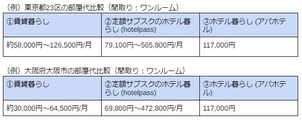 公式】アパホテル〈金沢片町〉（アパ直なら最安値）宿泊予約 ビジネスホテル